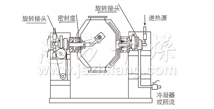 pFD(zhun)ոC(j)Y(ji)(gu)ʾD